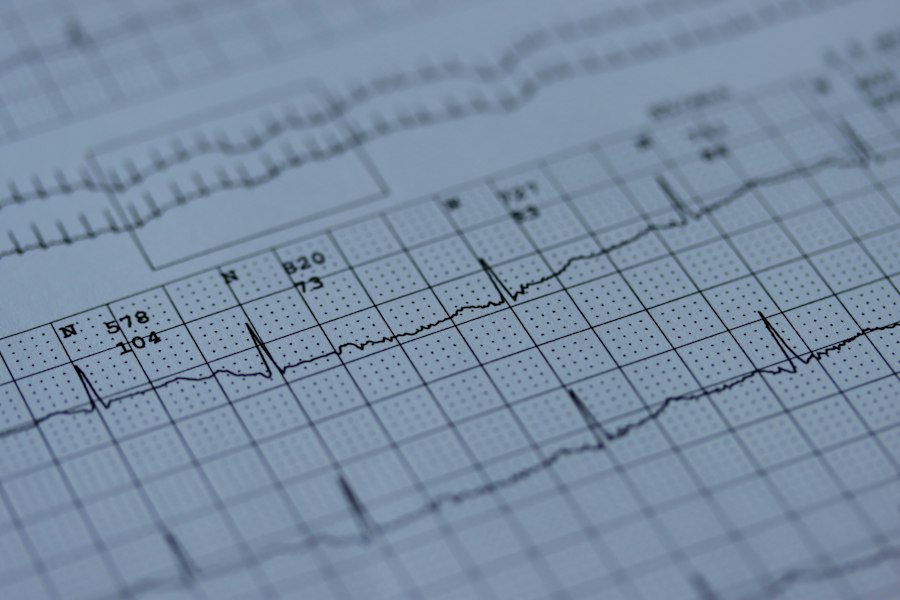 medical periodic control